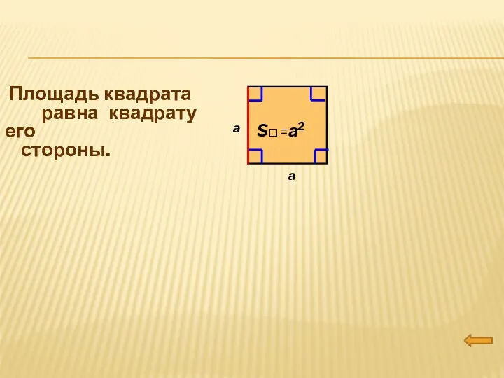 Площадь квадрата равна квадрату его стороны. a a S□ =a2