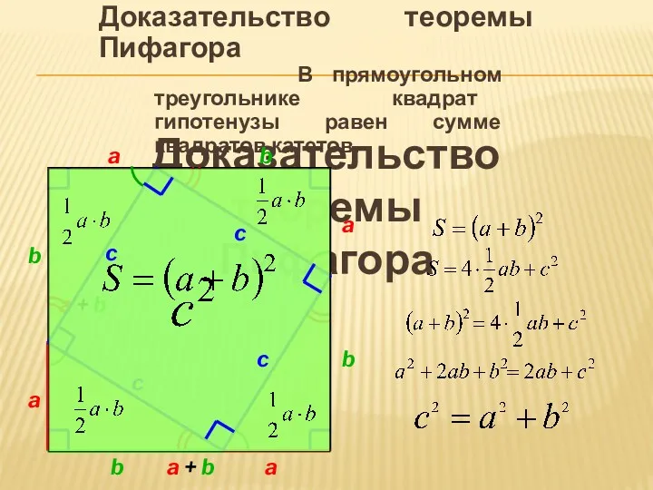 Доказательство теоремы Пифагора В прямоугольном треугольнике квадрат гипотенузы равен сумме