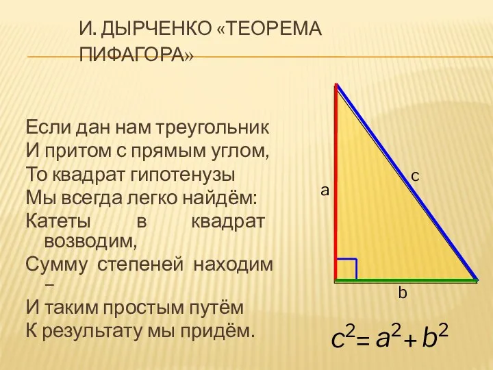 И. Дырченко «Теорема Пифагора» Если дан нам треугольник И притом с прямым углом,