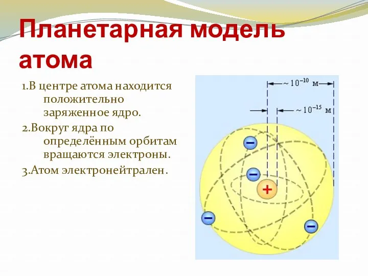 Планетарная модель атома 1.В центре атома находится положительно заряженное ядро.
