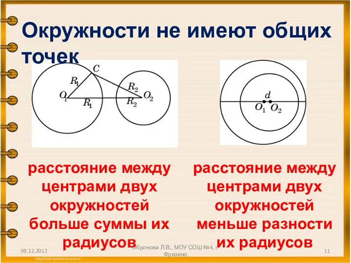 09.12.2012 Обронова Л.В., МОУ СОШ №4, г.Фрязино расстояние между центрами