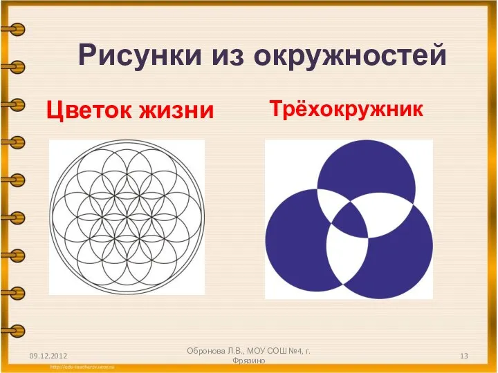 09.12.2012 Обронова Л.В., МОУ СОШ №4, г.Фрязино Рисунки из окружностей Цветок жизни Трёхокружник