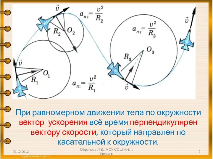 09.12.2012 Обронова Л.В., МОУ СОШ №4, г.Фрязино При равномерном движении тела по окружности