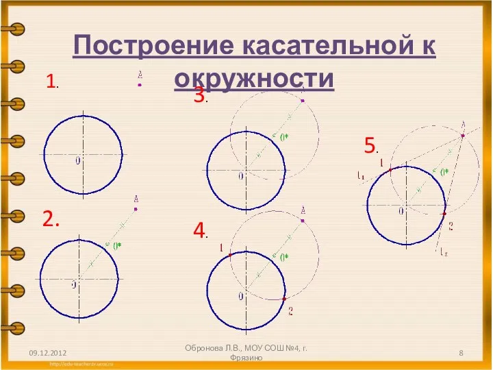 Построение касательной к окружности 1. 2. 3. 4. 5. 09.12.2012 Обронова Л.В., МОУ СОШ №4, г.Фрязино