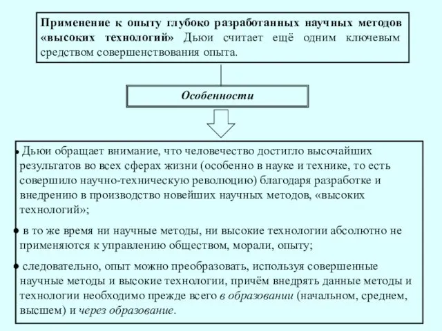 Применение к опыту глубоко разработанных научных методов «высоких технологий» Дьюи