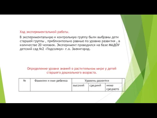 Ход экспериментальной работы. В экспериментальную и контрольную группу были выбраны