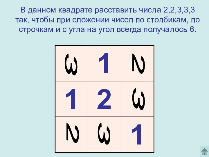 В данном квадрате расставить числа 2,2,3,3,3 так, чтобы при сложении