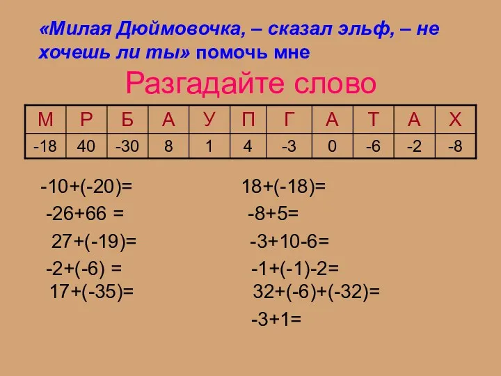 Разгадайте слово -10+(-20)= 18+(-18)= -26+66 = -8+5= 27+(-19)= -3+10-6= -2+(-6) = -1+(-1)-2= 17+(-35)=