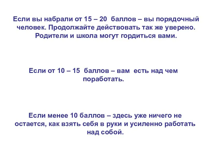 Если вы набрали от 15 – 20 баллов – вы