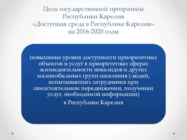 Цель государственной программы Республики Карелия «Доступная среда в Республике Карелия» на 2016-2020 годы