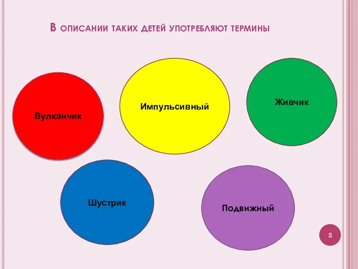 В описании таких детей употребляют термины Импульсивный Шустрик Вулканчик Подвижный Живчик