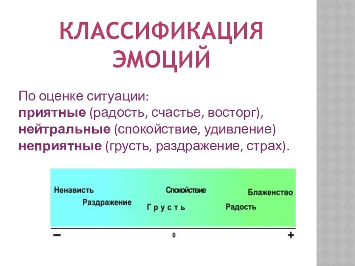 Классификация эмоций По оценке ситуации: приятные (радость, счастье, восторг), нейтральные (спокойствие, удивление) неприятные (грусть, раздражение, страх).