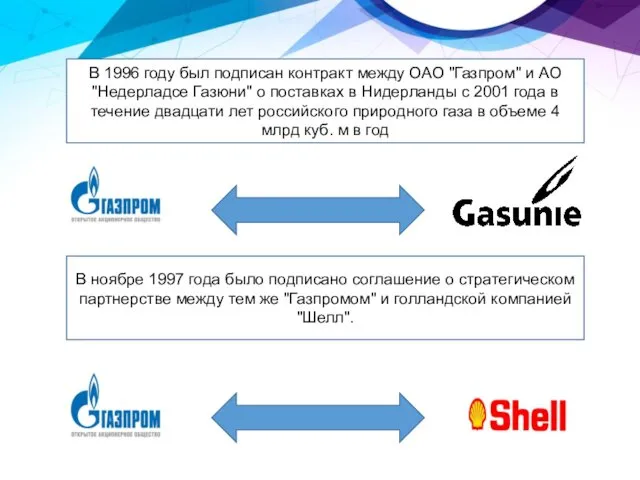 В 1996 году был подписан контракт между ОАО "Газпром" и