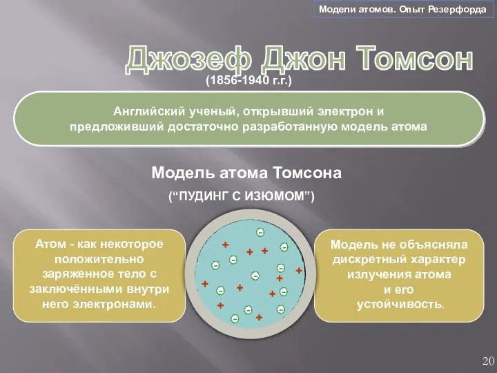 (1856-1940 г.г.) Английский ученый, открывший электрон и предложивший достаточно разработанную