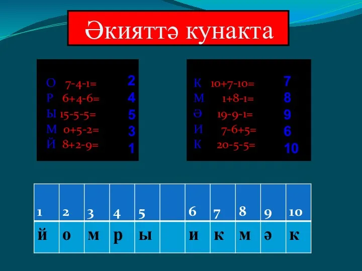 Әкияттә кунакта О 7-4-1= Р 6+4-6= Ы 15-5-5= М 0+5-2=