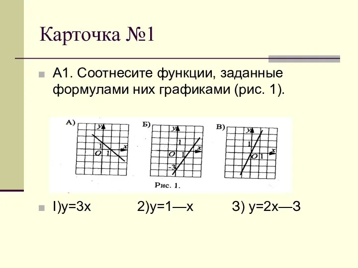 Карточка №1 А1. Соотнесите функции, заданные формулами них графиками (рис. 1). I)у=3х 2)у=1—х З) у=2х—З I