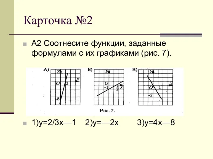 Карточка №2 А2 Соотнесите функции, заданные формулами с их графиками (рис. 7). 1)у=2/3х—1 2)у=—2х 3)у=4х—8