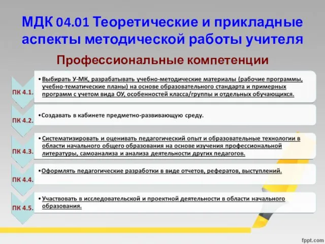 МДК 04.01 Теоретические и прикладные аспекты методической работы учителя Профессиональные компетенции