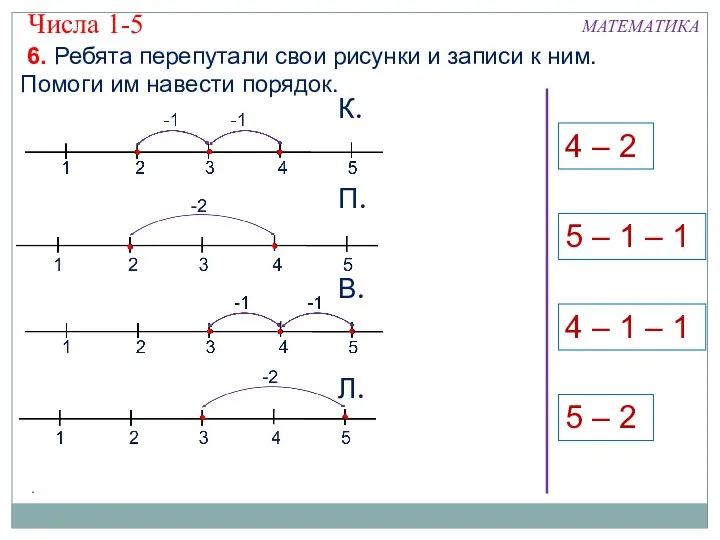 МАТЕМАТИКА . Числа 1-5 6. Ребята перепутали свои рисунки и