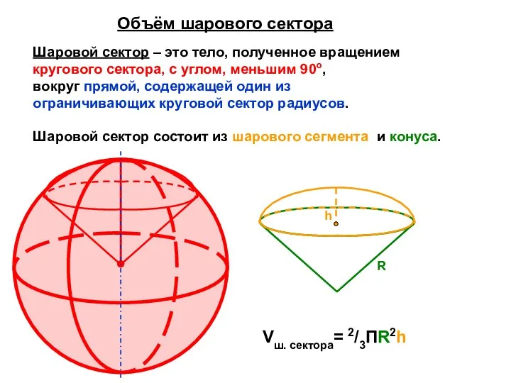 Объём шарового сектора Vш. сектора= 2/3ПR2h Шаровой сектор – это