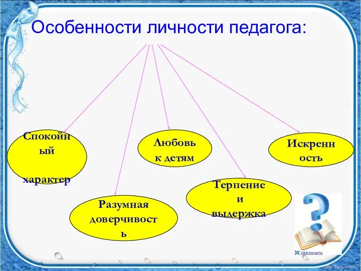 Особенности личности педагога: Спокойный характер Любовь к детям Искренность Терпение и выдержка Разумная доверчивость