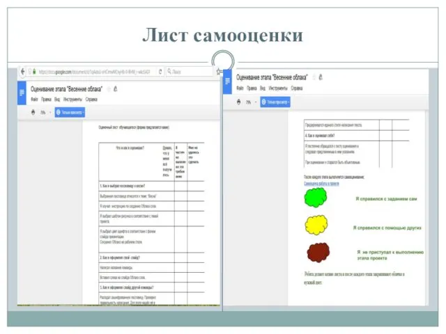 Лист самооценки