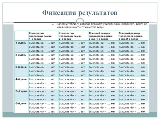 Фиксация результатов