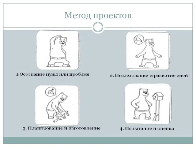 Метод проектов