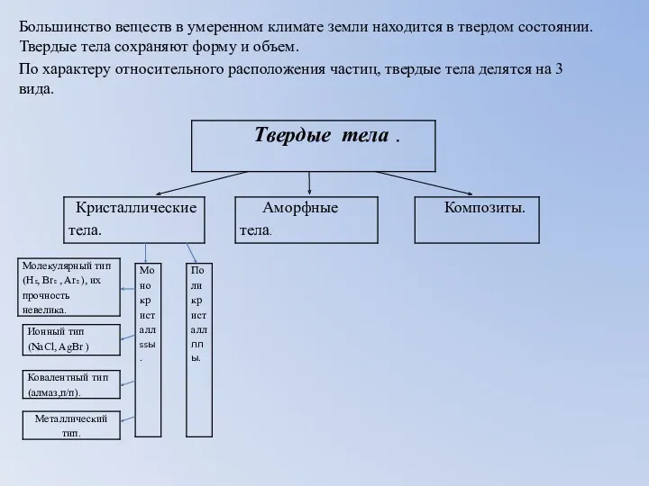 Большинство веществ в умеренном климате земли находится в твердом состоянии.