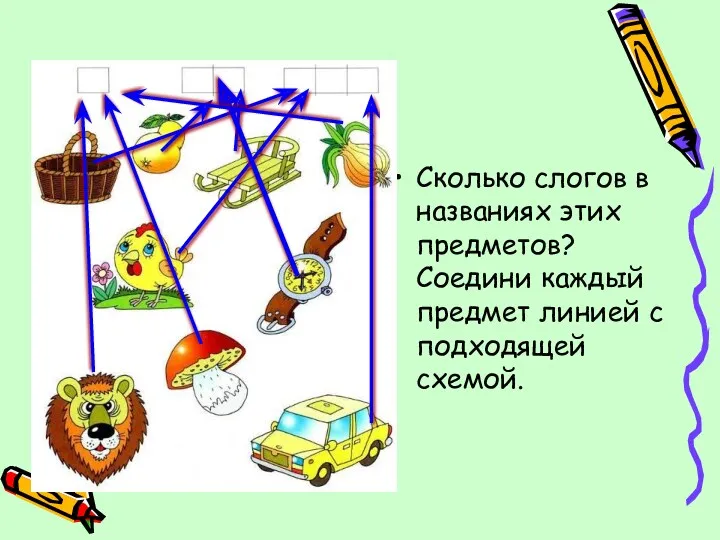 Сколько слогов в названиях этих предметов? Соедини каждый предмет линией с подходящей схемой.