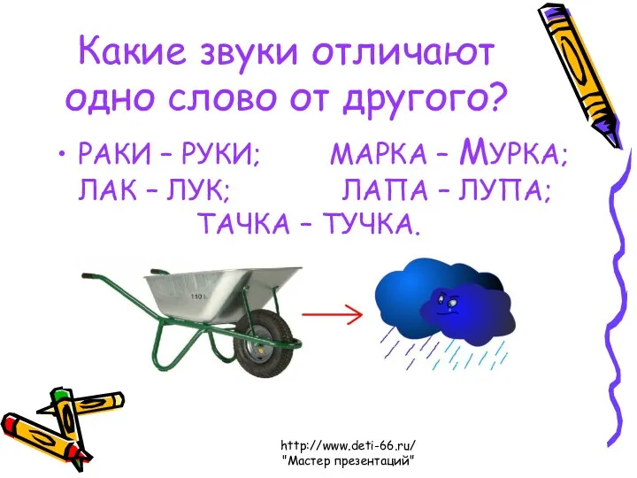 http://www.deti-66.ru/ "Мастер презентаций" Какие звуки отличают одно слово от другого? РАКИ – РУКИ;