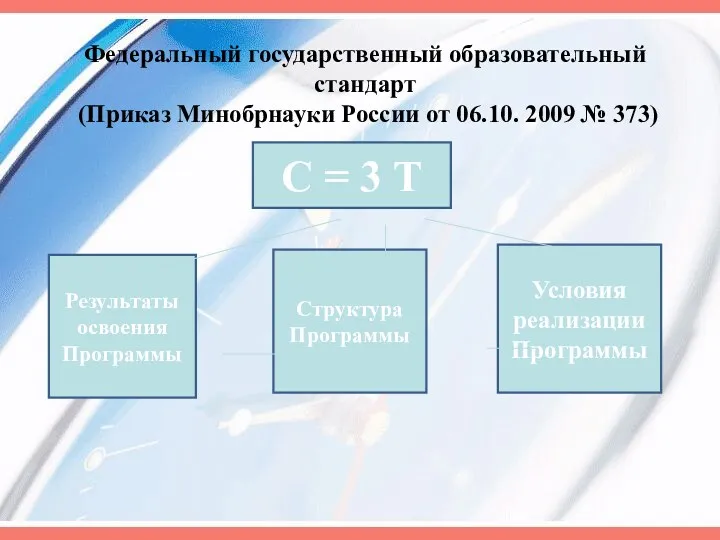 С = 3 Т Результаты освоения Программы Структура Программы Условия