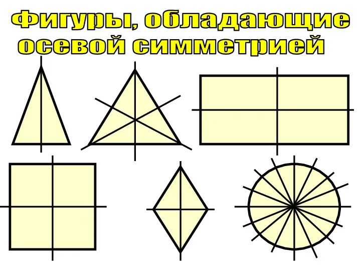 Фигуры, обладающие осевой симметрией