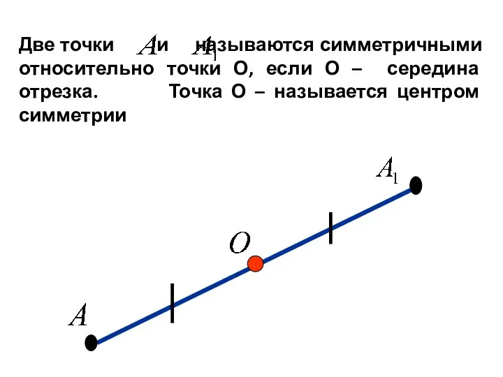 Две точки и называются симметричными относительно точки О, если О – середина отрезка.