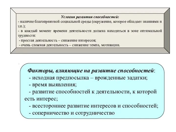 Условия развития способностей: - наличие благоприятной социальной среды (окружение, которое