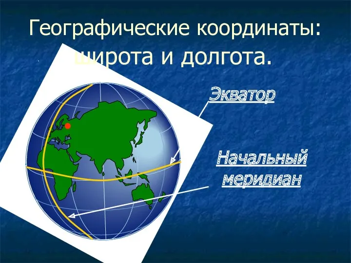 Географические координаты: Экватор Начальный меридиан широта и долгота.