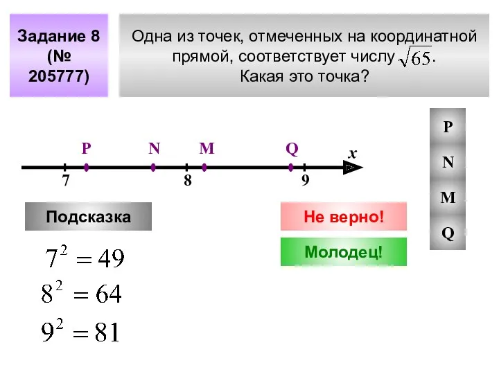 Одна из точек, отмеченных на координатной прямой, соответствует числу . Какая это точка?