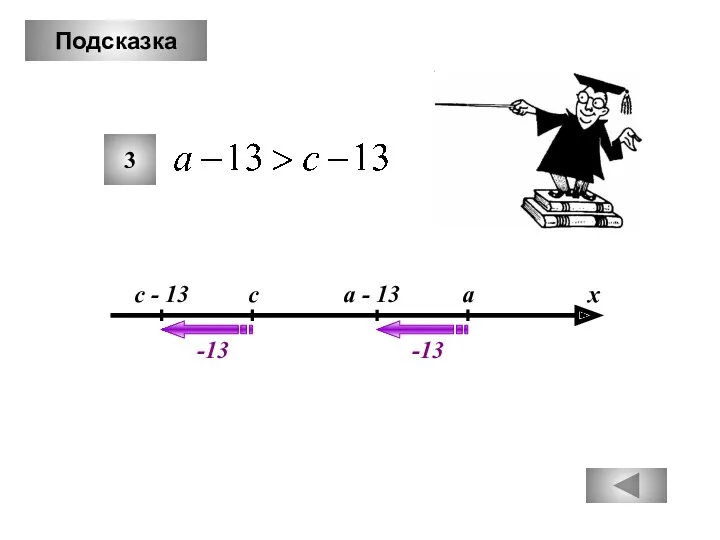 Подсказка с а х с - 13 а - 13 3 -13 -13