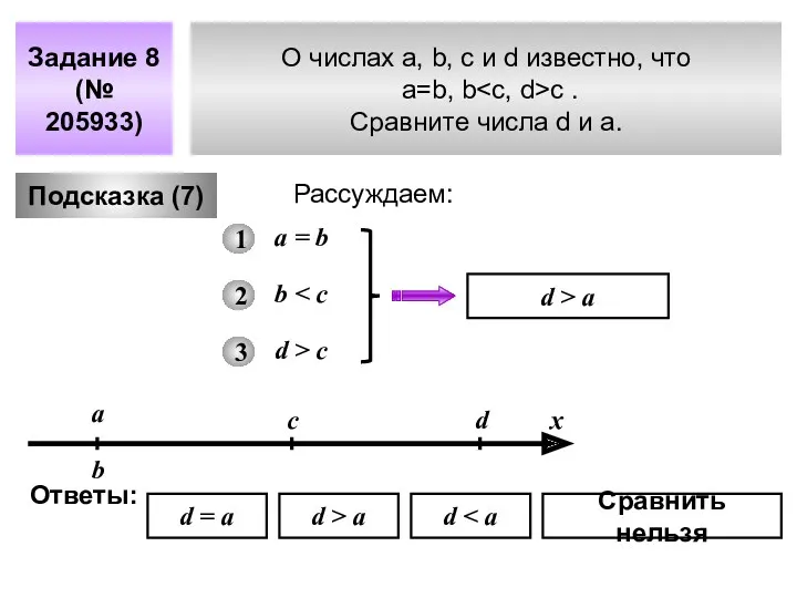 О числах a, b, c и d известно, что a=b, b c .