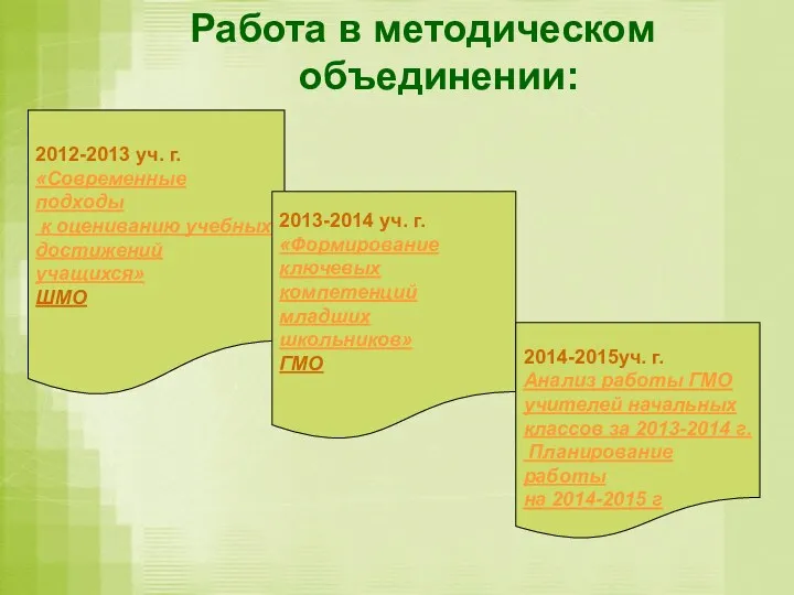 Работа в методическом объединении: 2012-2013 уч. г. «Современные подходы к оцениванию учебных достижений