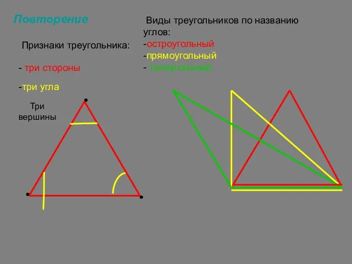 Повторение Виды треугольников по названию углов: -остроугольный -прямоугольный - тупоугольный.