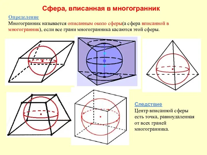 Сфера, вписанная в многогранник Определение Многогранник называется описанным около сферы(а