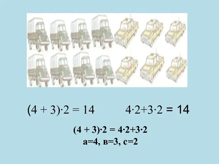 (4 + 3)∙2 = 14 4∙2+3∙2 = 14 (4 + 3)∙2 = 4∙2+3∙2 а=4, в=3, с=2