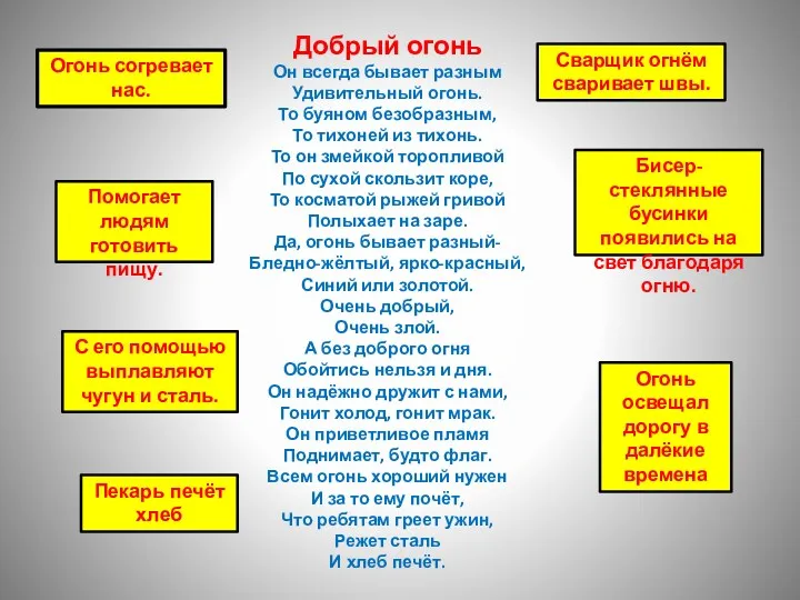 Добрый огонь Он всегда бывает разным Удивительный огонь. То буяном