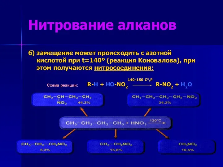 Нитрование алканов б) замещение может происходить с азотной кислотой при
