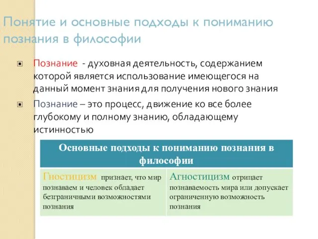 Понятие и основные подходы к пониманию познания в философии Познание