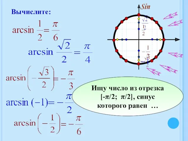 Ищу число из отрезка [-π/2; π/2], синус которого равен … Вычислите: