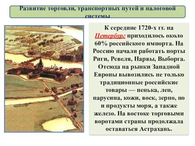 К середине 1720-х гг. на Петербург приходилось около 60% российского