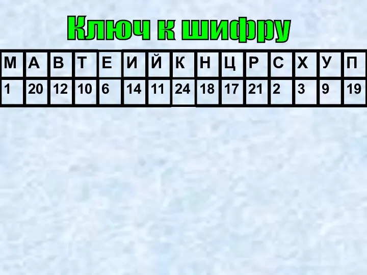 Ключ к шифру