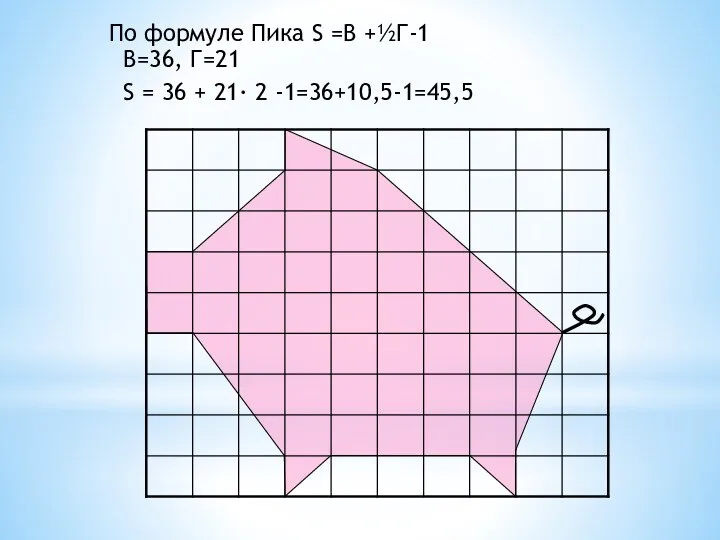 По формуле Пика S =В +½Г-1 В=36, Г=21 S = 36 + 21· 2 -1=36+10,5-1=45,5